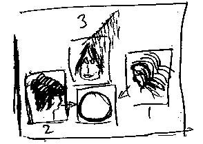 3 witches come together